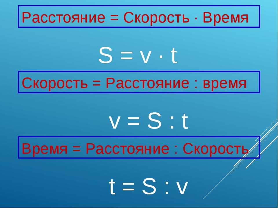 Схема скорость время расстояние 5 класс