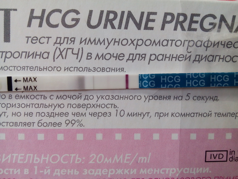 Тест на простуду. Сколько дней задержки. Задержка месячных. При задержке месячных. Норма задержки месячных.