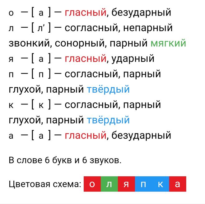 Образец звуко буквенного разбора 3 класс школа россии