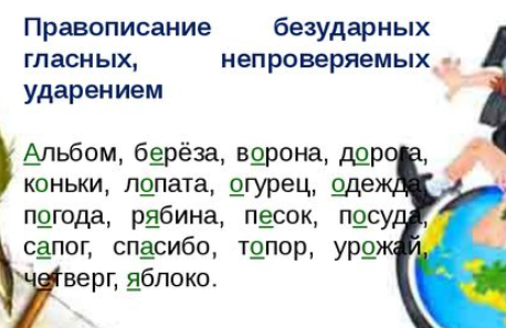 Орфографический словарь правило. Орфографический словарь проект для 3 класса с удвоенными согласными. Проект составляем Орфографический словарь удвоенные согласные. Как сделать Орфографический словарь 3 класс. Орфографический словарь 3 класс.