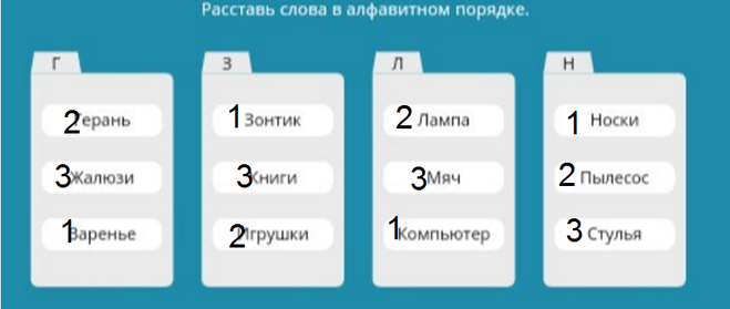 Расставь слова по алфавиту. Расположи слова в алфавитном порядке учи ру. Расставить в алфавитном порядке. Расположите слова в алфавитном порядке учи ру. Расположи слова в алфавитном порядке учи ру 5 класс.