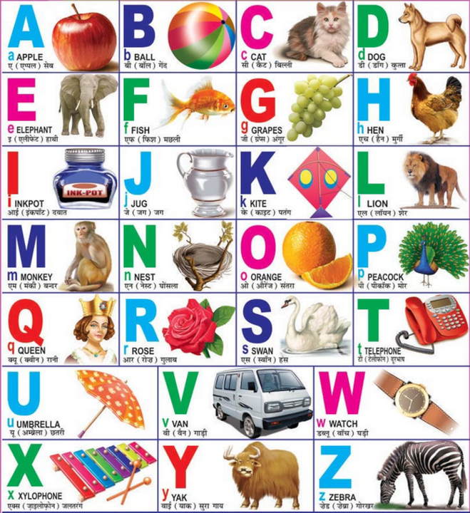 Английские слова 14 букв. Карточка английский алфавит. Английские буквы для детей. Английская Азбука для детей в картинках. Английский алфавит для детей карточки.