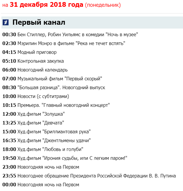 Программа передач на 7 января 2024 г. Программа телепередач 1. Первый программа передач. Первый канал программа передач. Программа перелач1 канал.