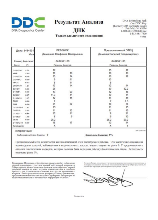 Стоит днк. Как выглядит результат теста ДНК на отцовство. Тест ДНК бланк положительный. Результат экспертизы ДНК на отцовство. Бланк экспертизы ДНК на отцовство.