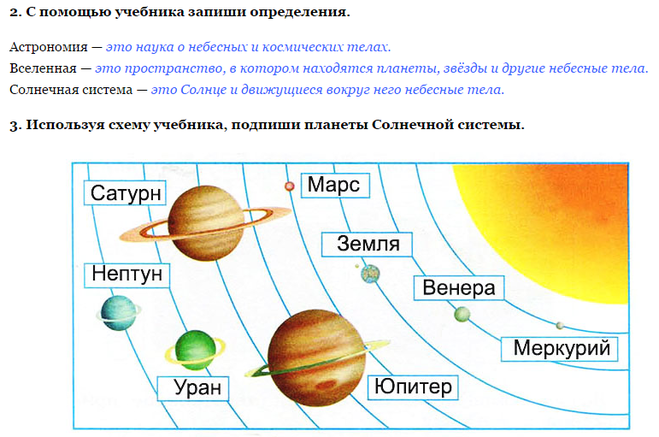 Схема в учебнике