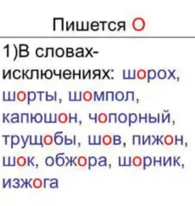 Как пишется шелк. Как пишется слово шорох. Шорох правило. Шорох правописание правило. Капюшон правописание правило.