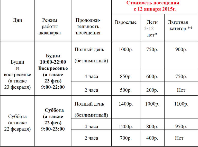 Расписание аквапарка