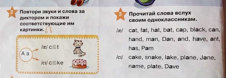 Английский 1 3 класс читать. Обучение чтению на английском языке. Читаем по слогам английский язык. Учимся читать на английском языке для детей. Учимся читать по английски 1 класс.