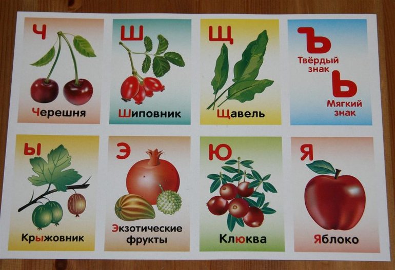 Какой фрукт на букву и. Алфавит фрукты и овощи. Алфавит фрукты и овощи и ягоды. Азбука фруктов для детей. Фруктовый алфавит.