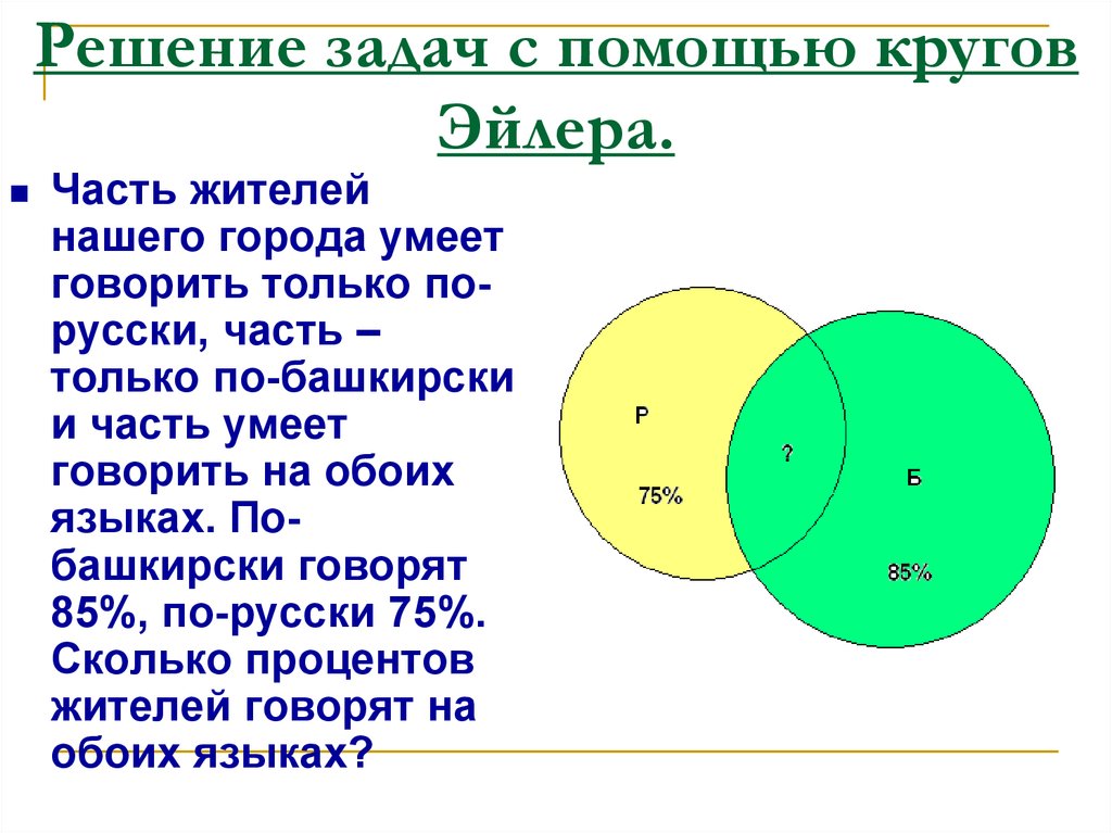 Логические операции круги Эйлера задачи. Круги Эйлера. Решение задач с помощью кругов Эйлера. Круги Эйлера Венна задачи. Решение задач Эйлера Венна.