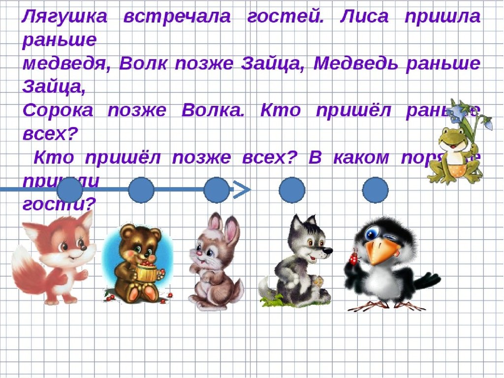 Задача конспект урока 1 класс школа россии презентация и конспект