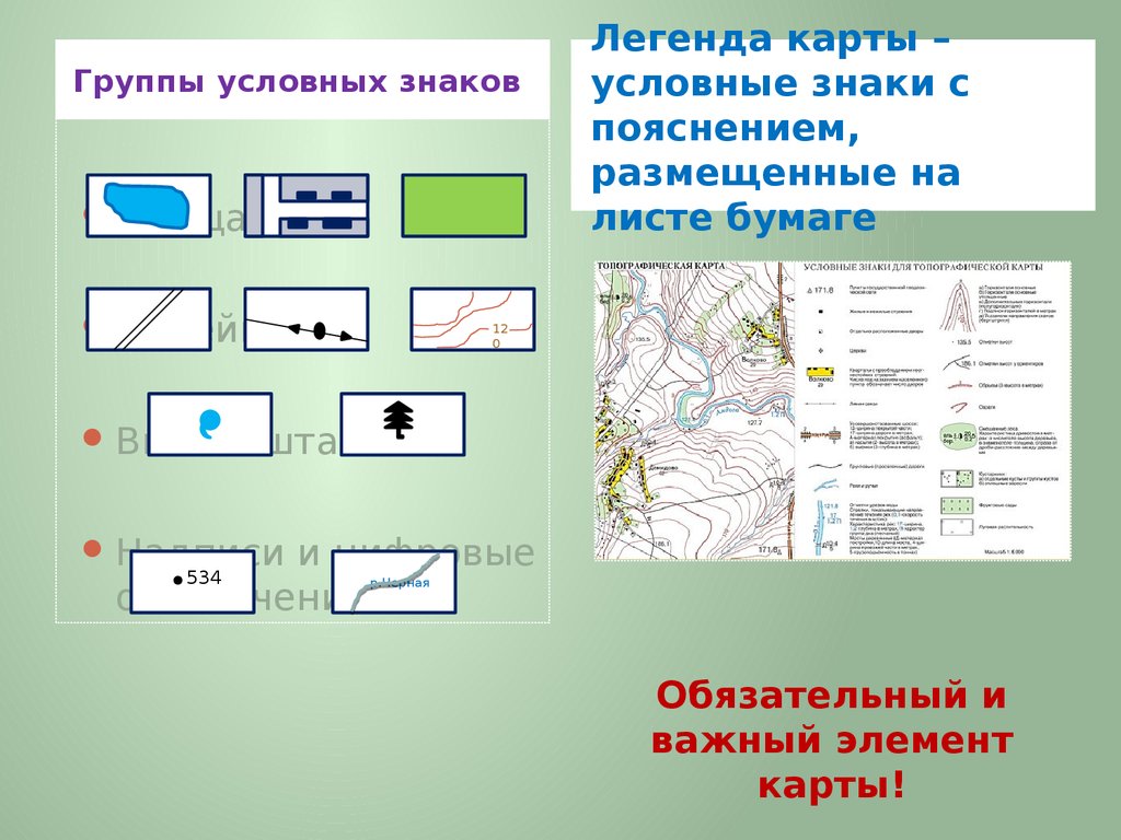 Стрелки на географических картах используются для изображения