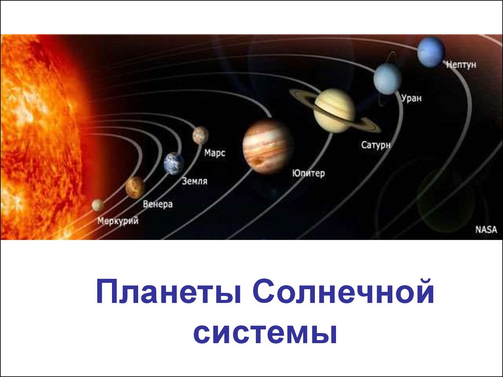 Презентация солнечная система 9 класс. Планеты солнечной системы. Система планет солнечной системы. Земля Планета солнечной системы. Солнечная система презентация.