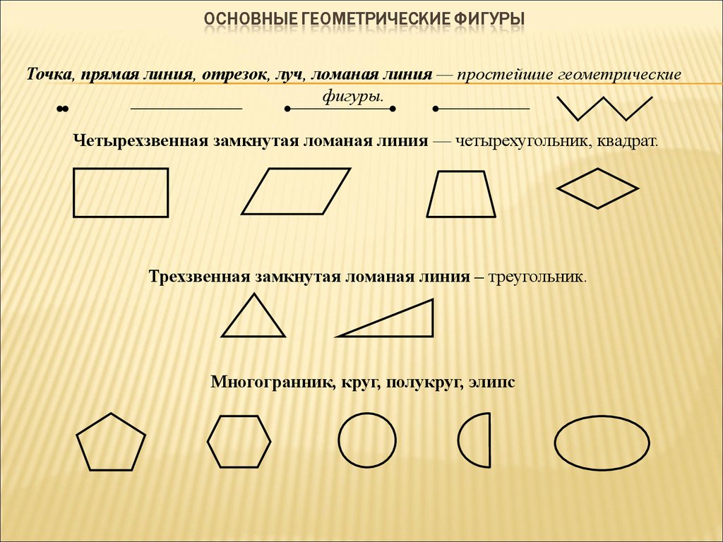 Изображение которое формируется из геометрических объектов по указанным математическим формулам