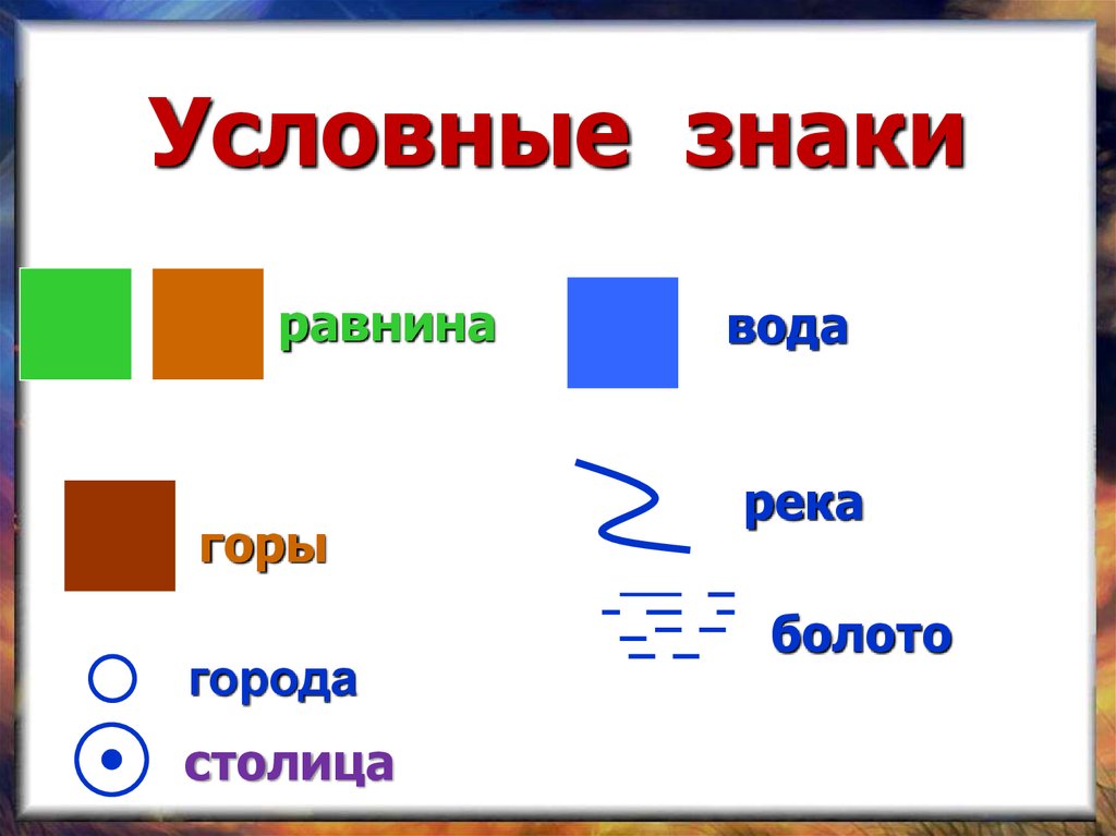 Определение что такое карта 2 класс окружающий мир