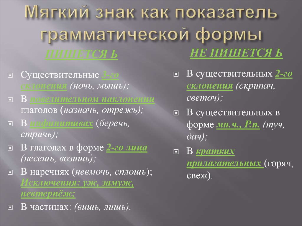 План конспект урока по русскому языку 6 класс употребление наклонений