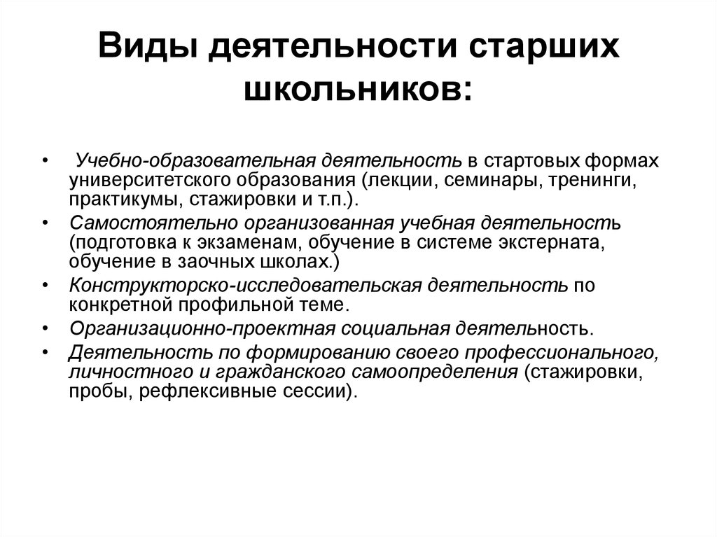 Виды активности школьников