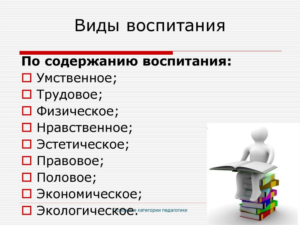 Типы содержания. Назовите основные виды воспитания. Характеристика основных видов воспитания. Виды воспитания в педагогике. Классификация по типу воспитания.