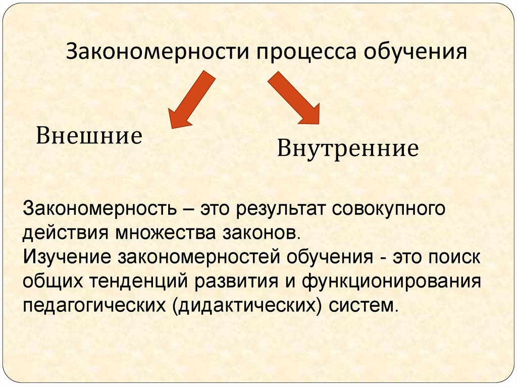 Составьте таблицу схему в которой бы отразились связи между закономерностями и принципами воспитания