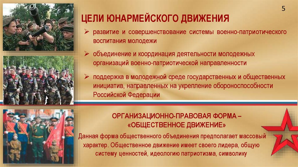 План военно патриотического воспитания в школе