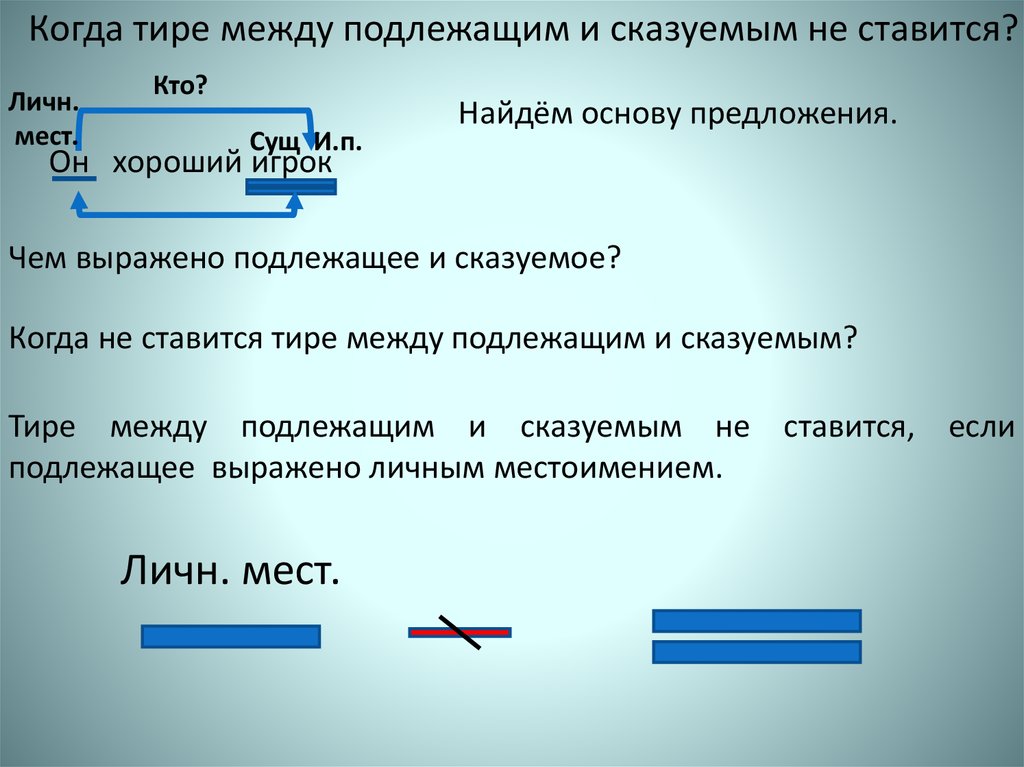 Тире между подлежащим и сказуемым 5 класс презентация