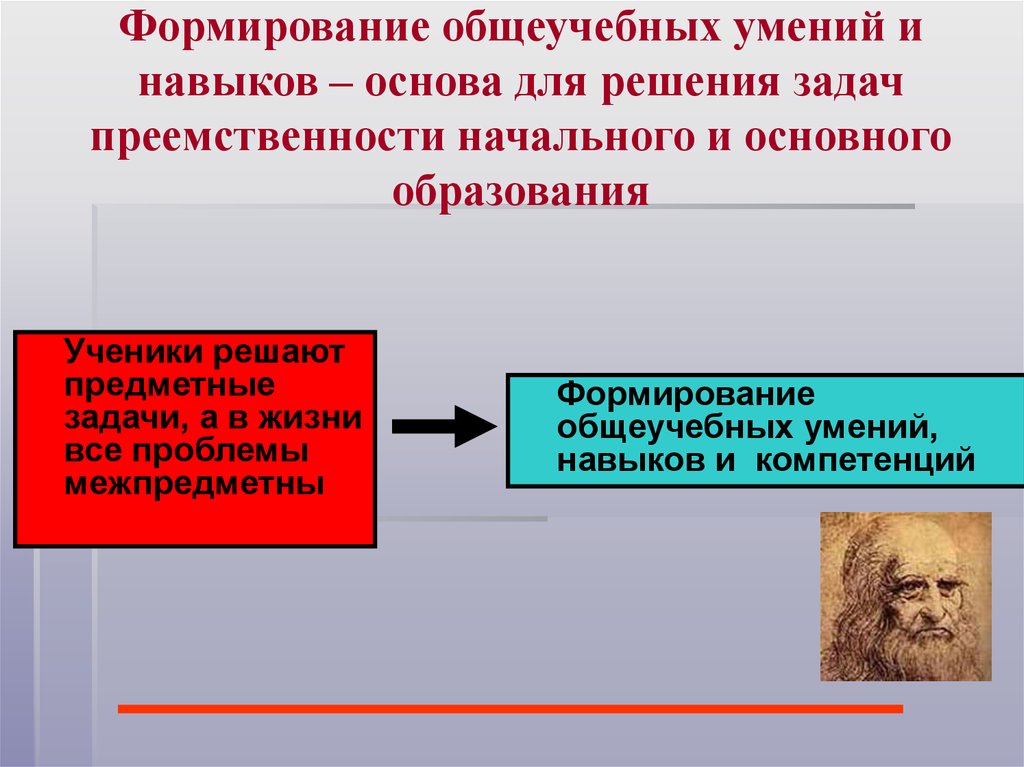 Основы формирования умений. Формирование умений и навыков. Развитие общеучебных умений и навыков. Условия формирования умений и навыков. Сформированность общеучебных умений.