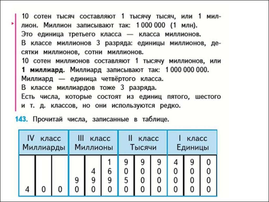 Разряды и классы чисел 4 класс перспектива презентация