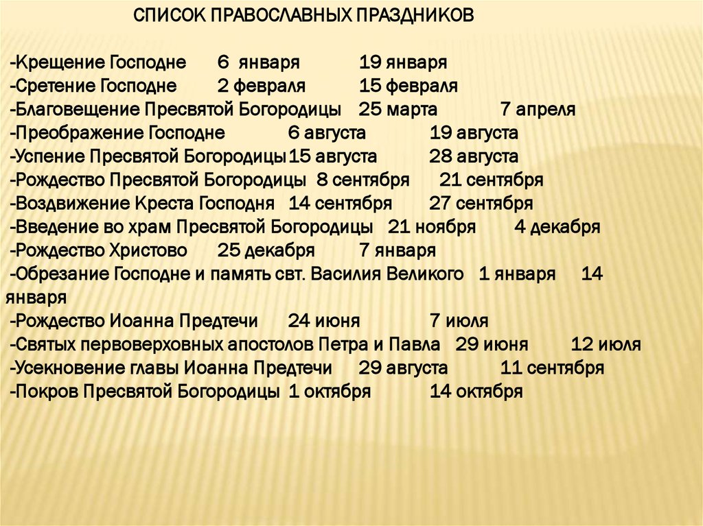 Православные имена октябрь