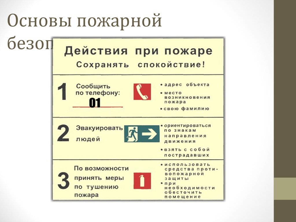 Заполните схему действий при пожаре в здании