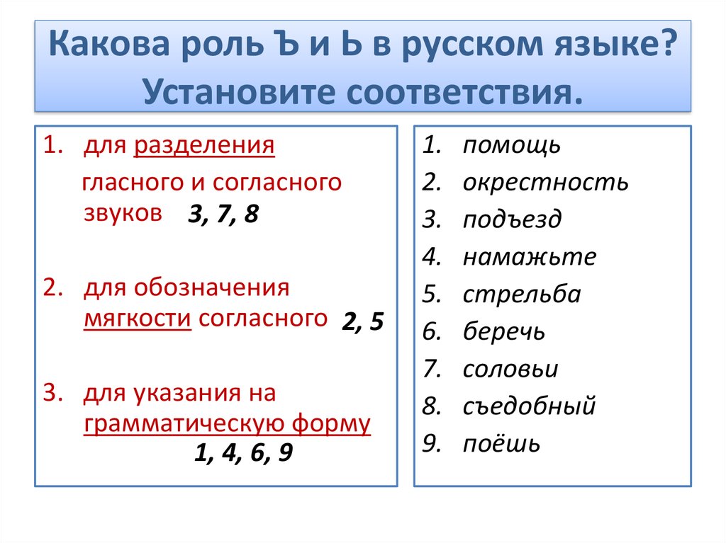 Работа разделительного ь знака 4 класс пнш презентация