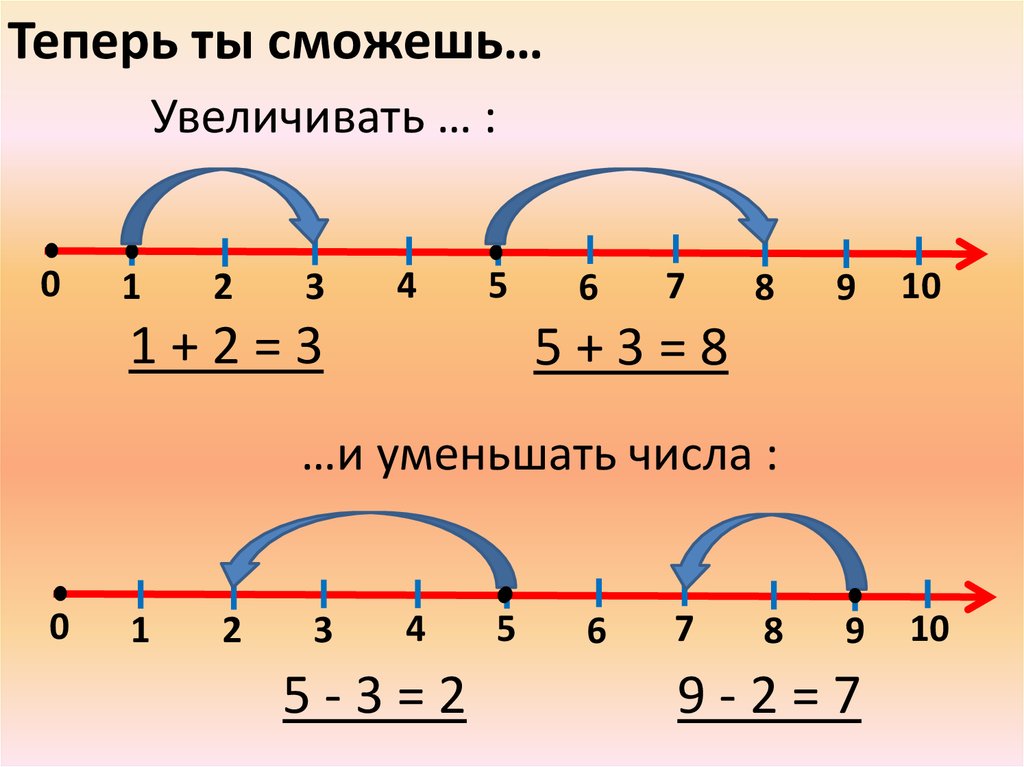 Числовой отрезок для дошкольников презентация петерсон