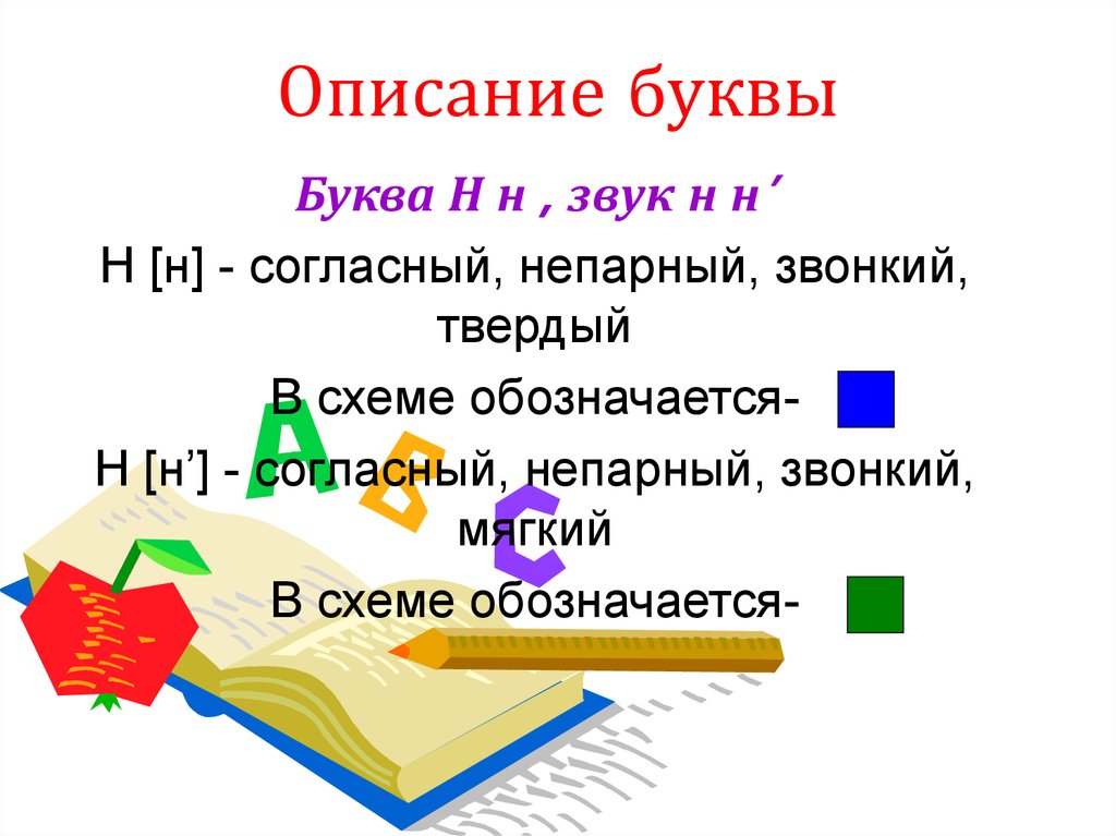 Буква н и звук н урок обучения грамоте 1 класс школа россии презентация