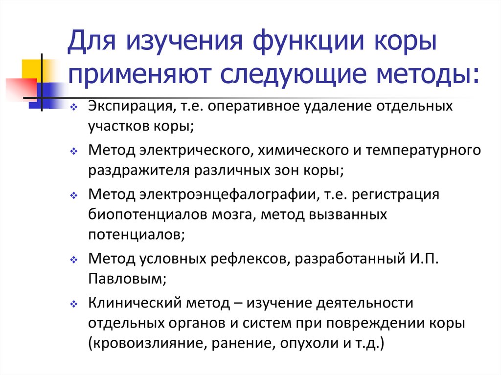 Метод исследования функции