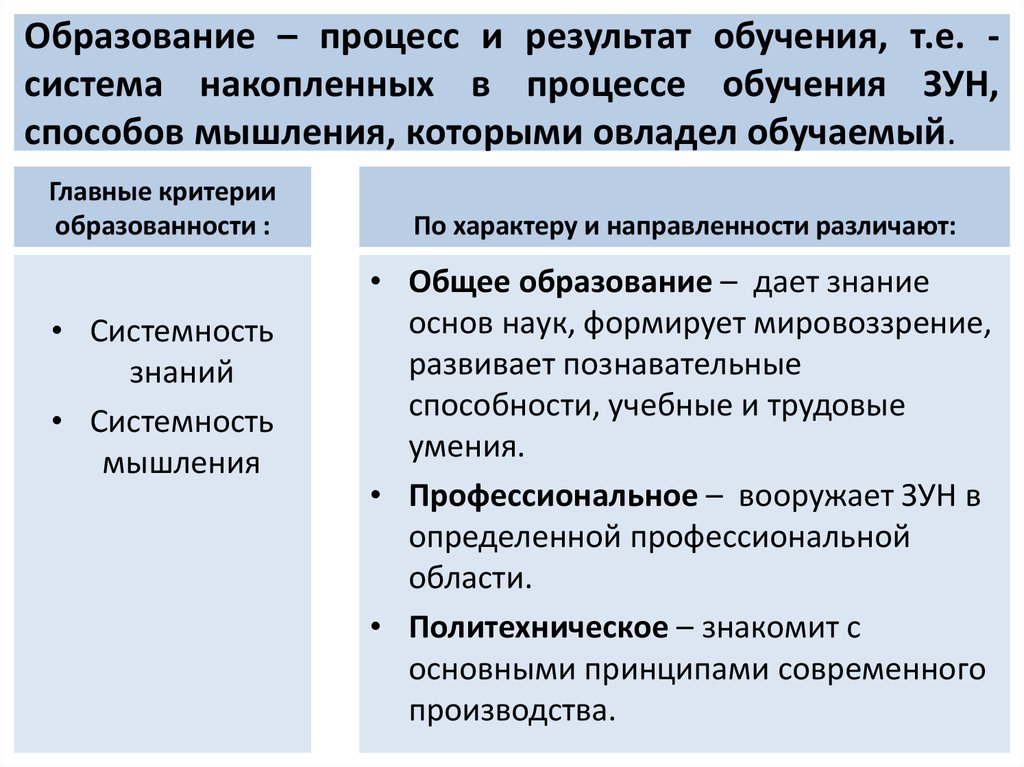 Процессом обучения называется