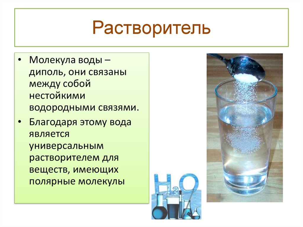 Опыты с минеральной водой для проекта