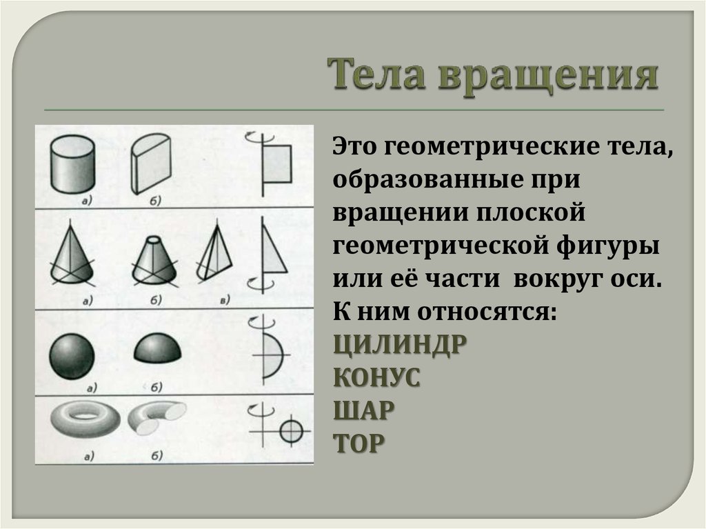 На чертеже задана геометрическая фигура