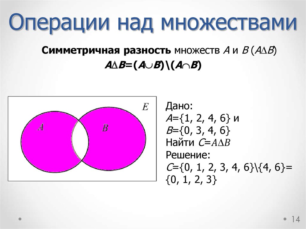 Множества эйлера венна