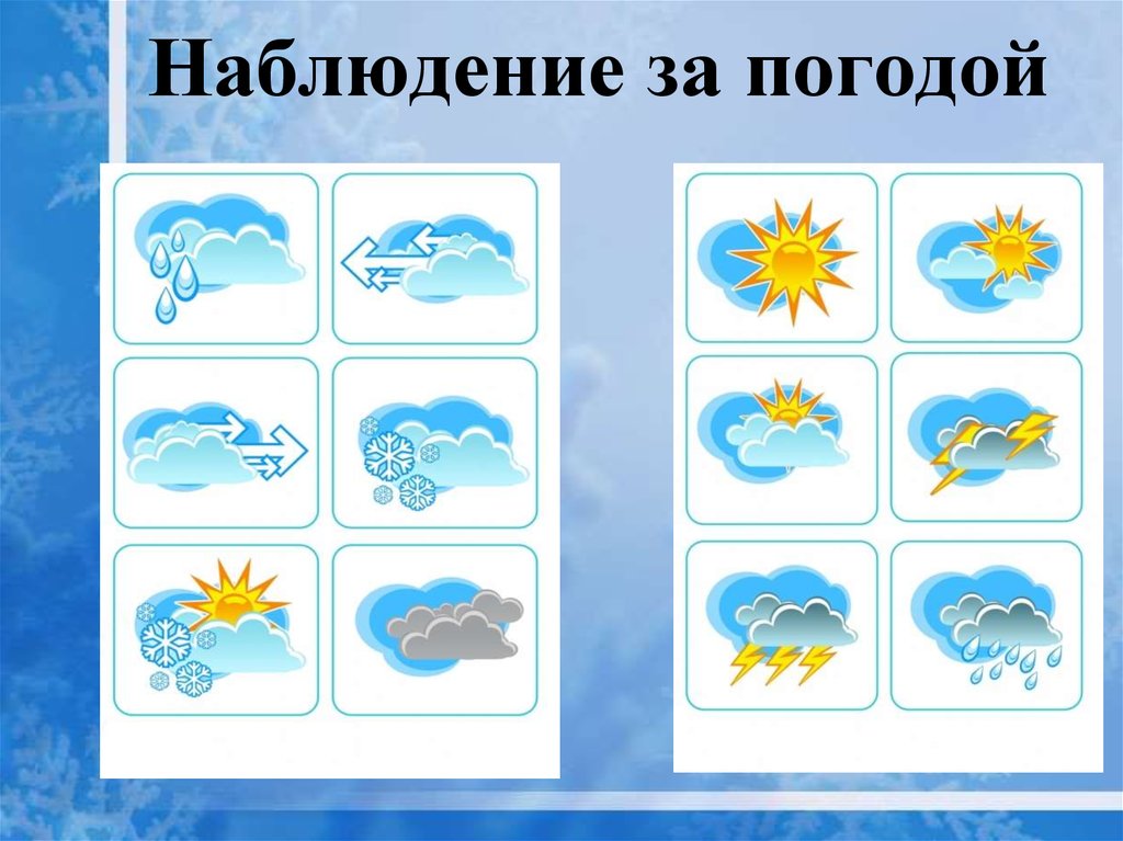 Картинки для наблюдения за погодой в детском саду