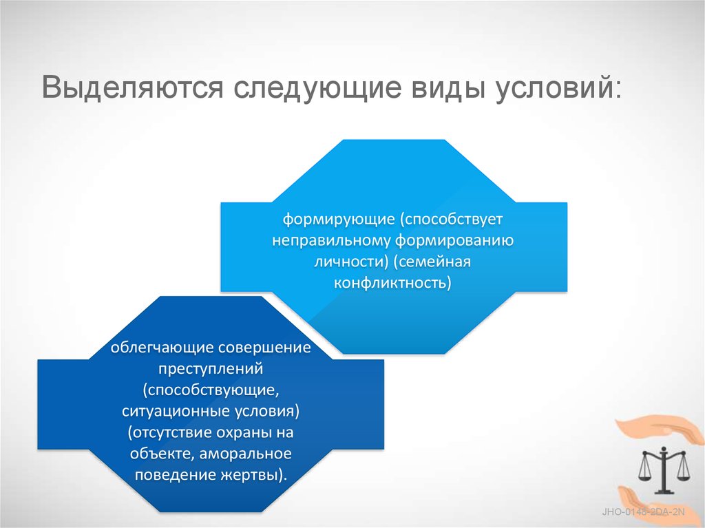 Можно выделить следующее. Выделяют следующие виды. Виды условий. Виды предпосылок. Ситуационные условия преступности.