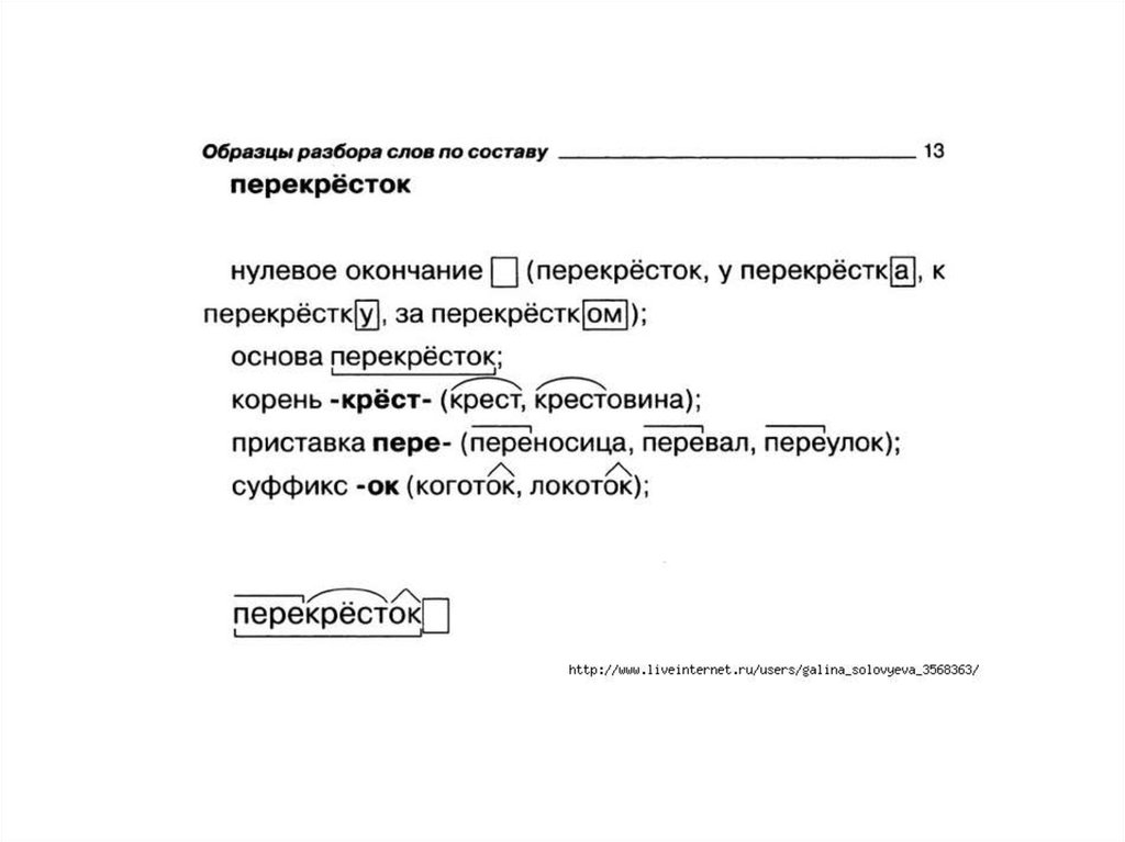 Горожанин разбор по составу. Разбор слово по саставу. Разобрать слово по составу. Разбери слова по составу. Разбор слова по составу 4 класс примеры.