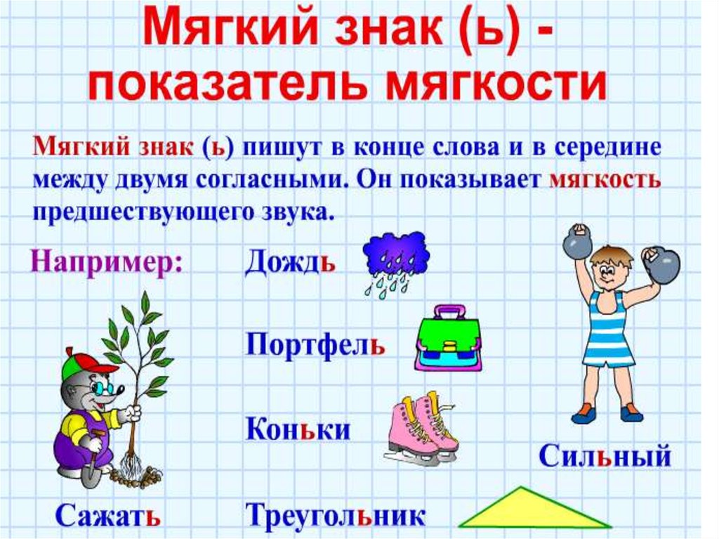 Правило ь в середине слова. Памятка по русскому языку. Памятки для первого класса по русскому языку. Памятки правил по русскому языку 1 класс.