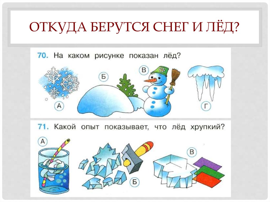 На каких рисунках показана вода в твердом состоянии