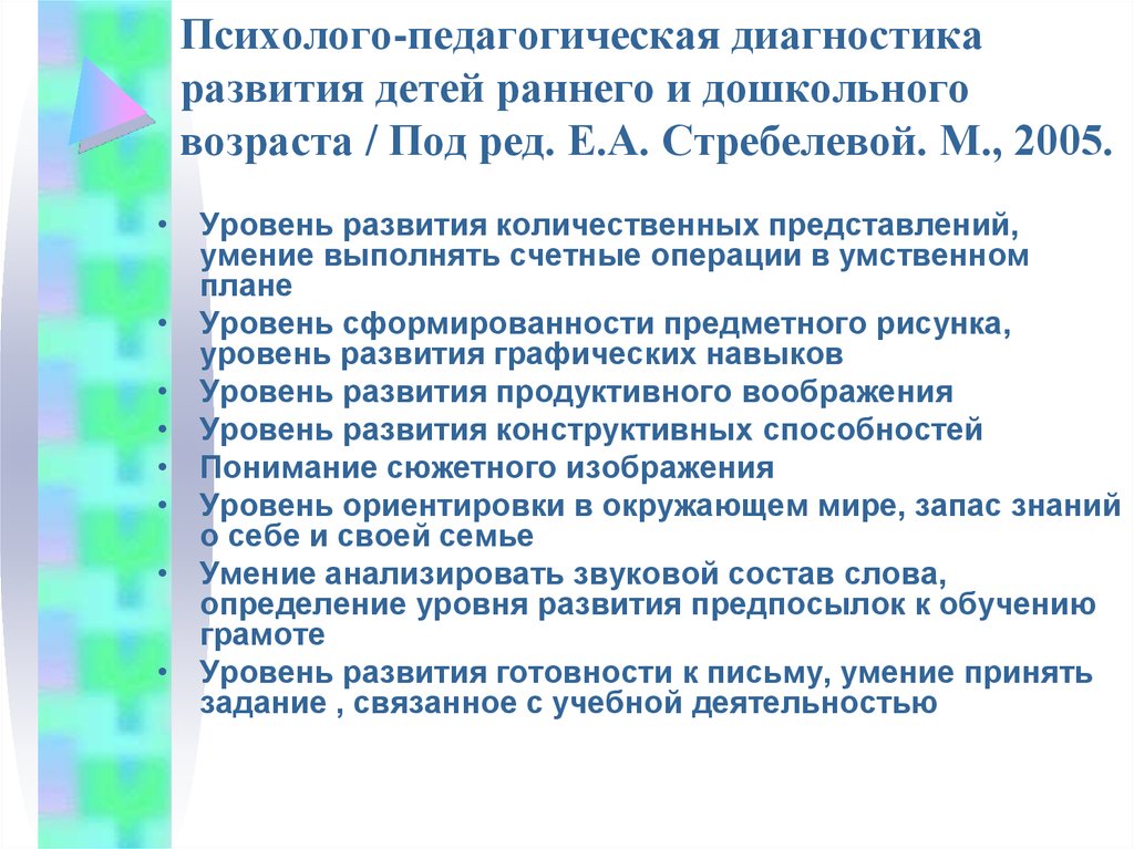 Проект диагностики социального развития детей