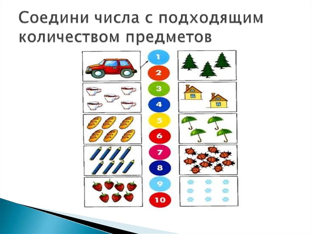 Картинки соотношение числа и количества предметов