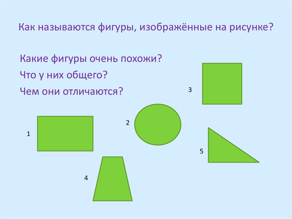 Фигура изображенная на рисунке составляет. Как называются фигуры. Как называется фигура изображенная на рисунке. Как называется каждая фигура.