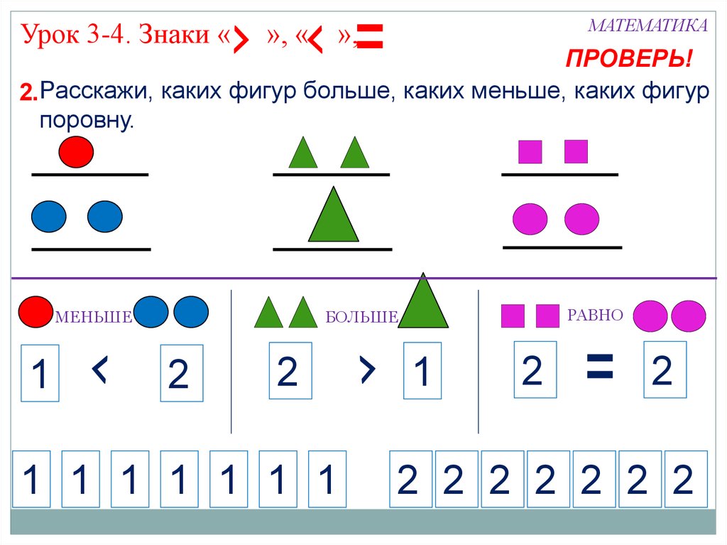 Больше меньше равно презентация