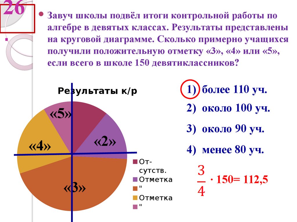 Круговые диаграммы 7 класс вероятность и статистика