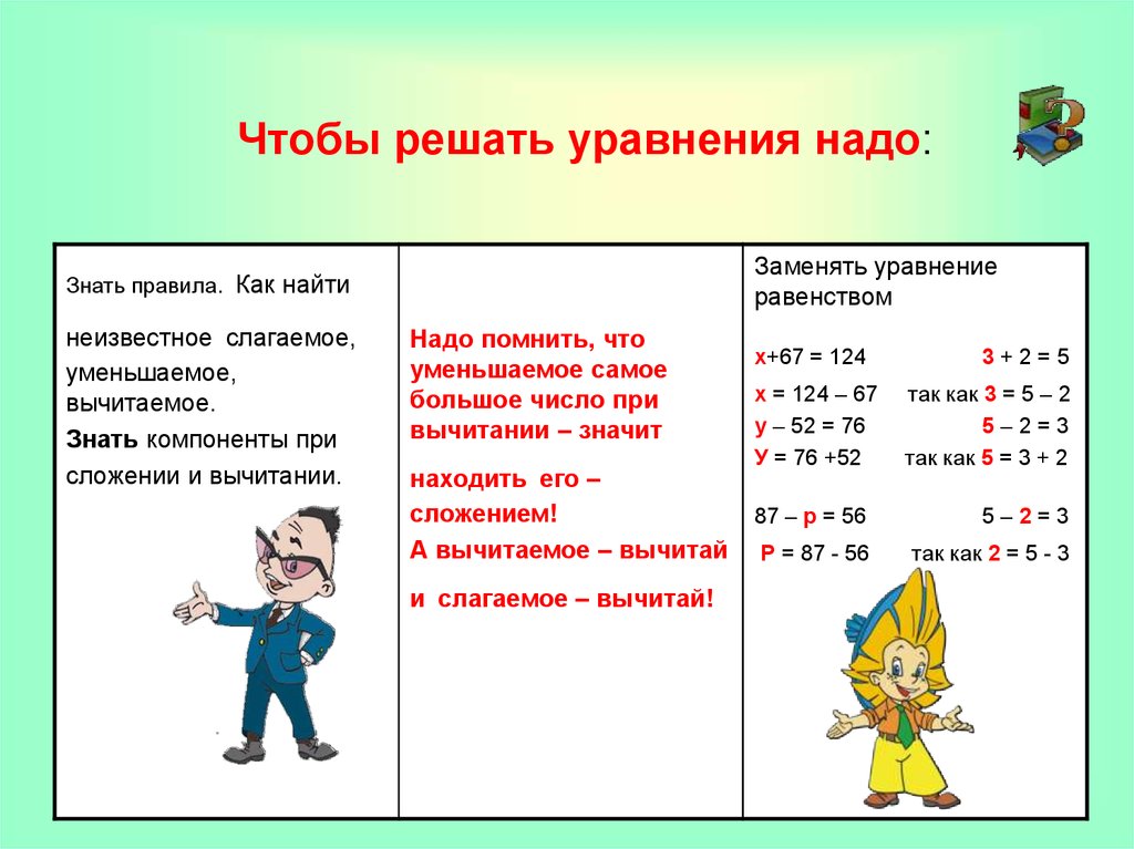 Решение уравнений 1 класс презентация по математике