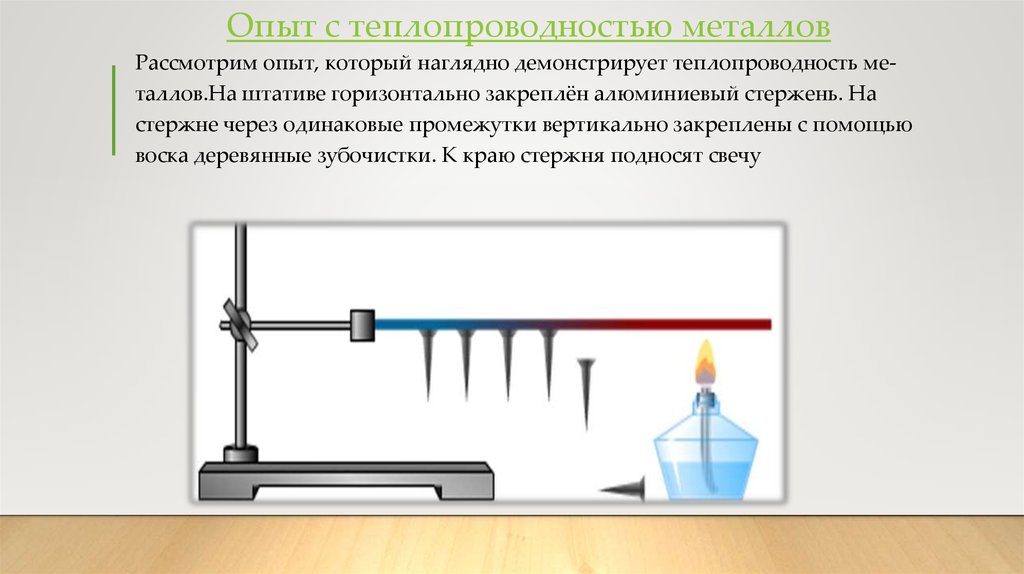 На каком оборудовании и как проводится опыт изображенный на рисунке 62 какое физическое явление