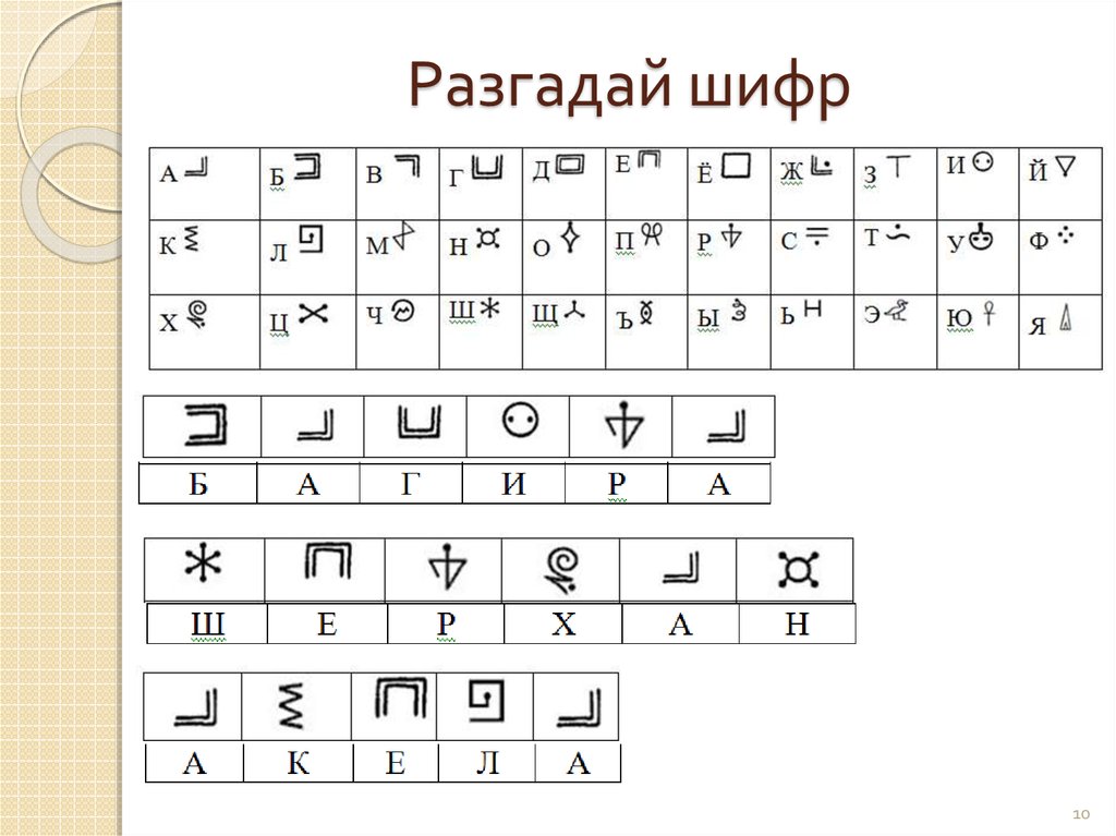 Зашифровать слово картинками онлайн